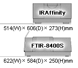 IRAffinity-1S