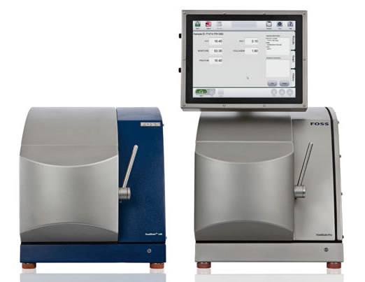 FoodScan™ 2肉类分析仪