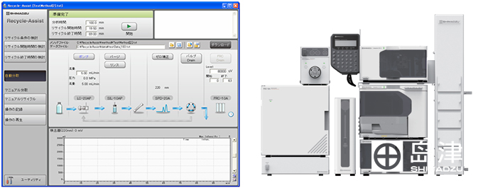 Ƴ°ƱҺEssentia PrepLC-16P