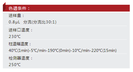 GC-Smart/GC-2018ɫ