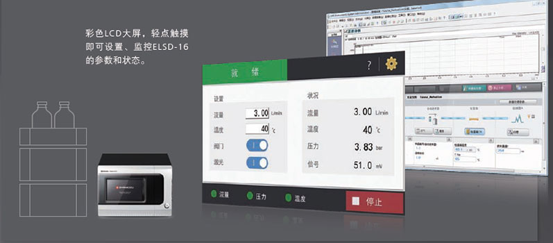 Essentia ELSD-16蒸发光散射检测器