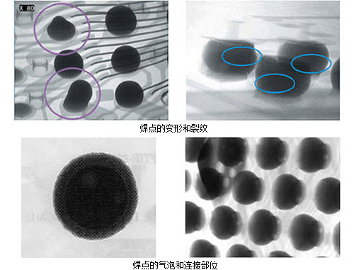 工业制造行业解决方案