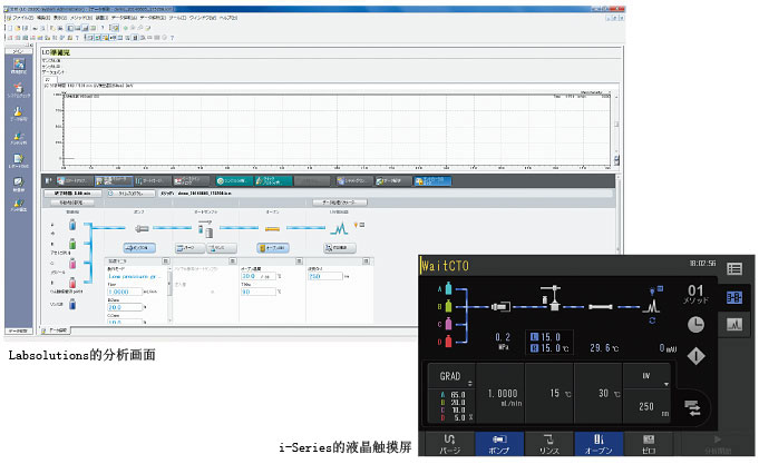 i-Series Prominence-iNexera-i