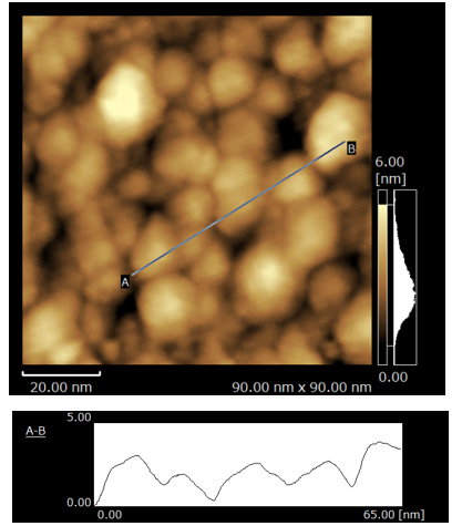 ����������ҵӦ�ý������