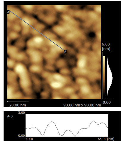 ����������ҵӦ�ý������