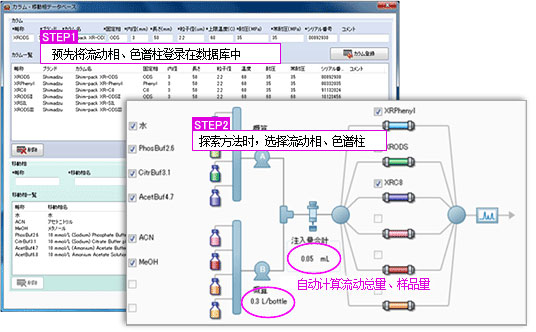 Nexera Method Scouting System ȫλķ̽ϵͳ