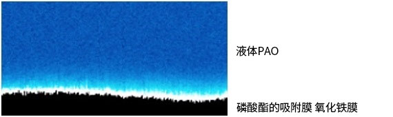 ����������ҵӦ�ý������