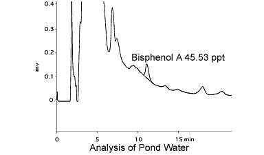 ����������ҵӦ�ý������