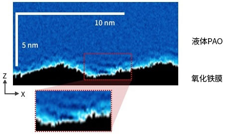 ����������ҵӦ�ý������