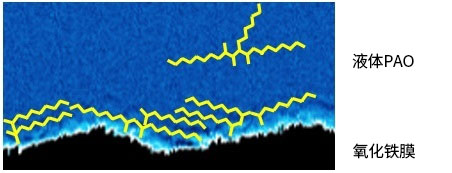 ����������ҵӦ�ý������