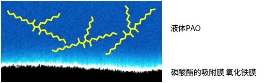 ����������ҵӦ�ý������