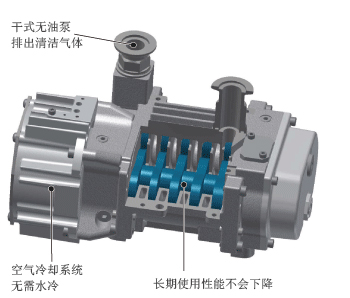 GCMS-TQ8050 NX ļɫ