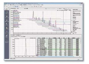 LCMS-8050 Һ