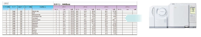 GCMS-QP2020 NX ļɫ