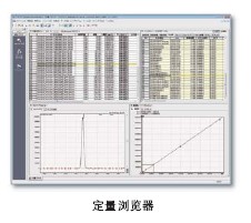 LCMS-8050 Һ