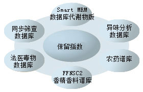 GCMS-QP2020 NX ļɫ