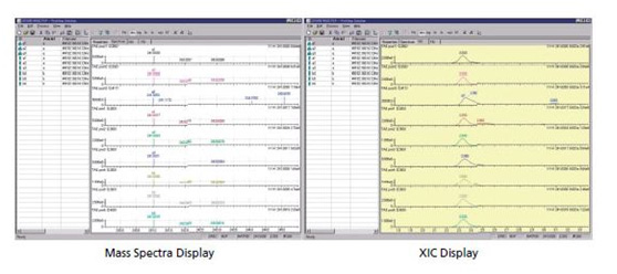 LCMS-8050 Һ