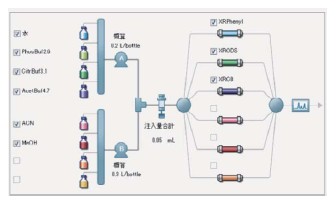 LCMS-8050 Һ