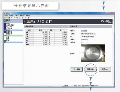 EDX-7000/8000/8100 ɫɢXӫװ