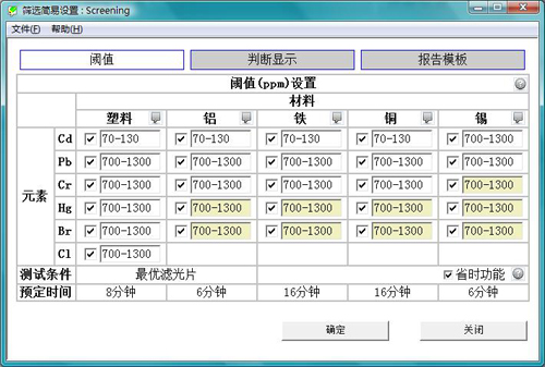 EDX-LE Plus 能量色散型X射线荧光分析仪