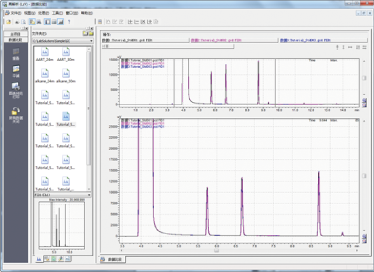 GC-Smart/GC-2018气相色谱仪(图8)