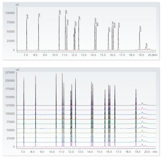 GC-Smart/GC-2018气相色谱仪(图15)