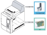 GC-2014C气相色谱仪(图1)