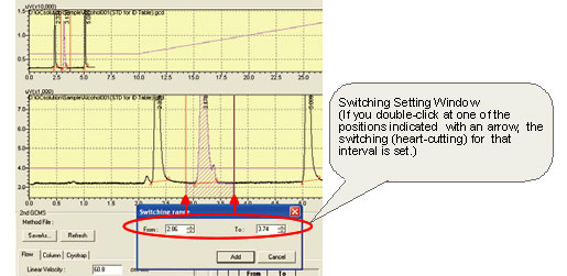 MDGC/GCMS系列(图7)