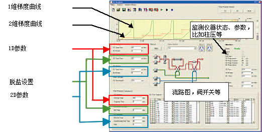 Prominence nano(图7) Prominence nano(图7)