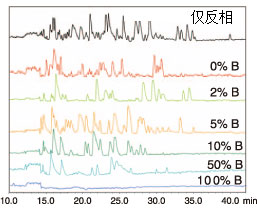 Prominence nano(图11) Prominence nano(图11)
