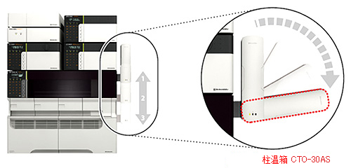 Nexera MP LCMS前端用迅捷快速的LC(图18) Nexera MP LCMS前端用迅捷快速的LC(图18)
