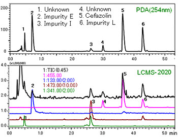 Nexera Method Scouting System 全方位的方法探索系统(图10)