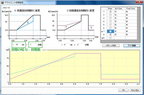 Nexera Method Scouting System 全方位的方法探索系统(图14)