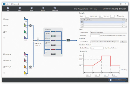 Nexera LC-40 系列(图13)