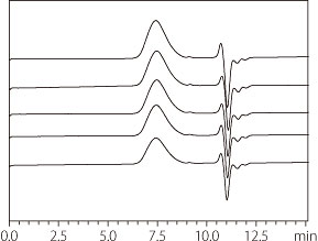 i-Series （Prominence-i，Nexera-i）(图19)