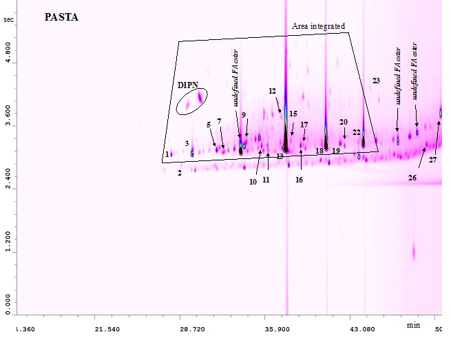 Nexera-e 全二维液相色谱(图31)