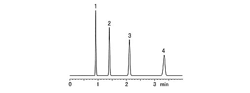 Prominence UFLC 快速LC(图9)
