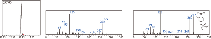 GCMS-TQ8050 NX 三重四极杆型气相色谱质谱联用仪(图16)