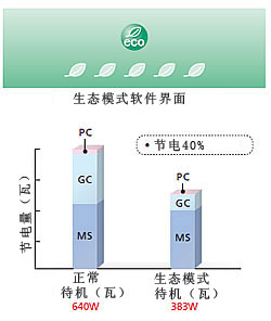 GCMS-QP2010 SE(图2)