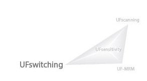 LCMS-8050 超快速液相质谱联用仪(图9)