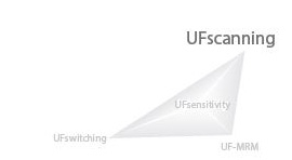 LCMS-8050 超快速液相质谱联用仪(图13)