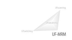 LCMS-8050 超快速液相质谱联用仪(图17)
