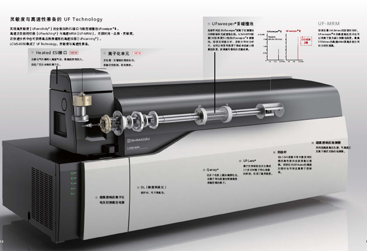 LCMS-8050 超快速液相质谱联用仪(图19)