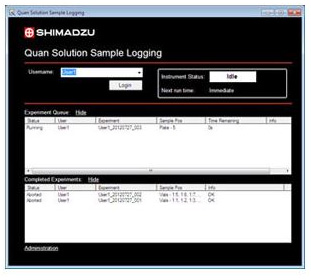 LCMS-8050 超快速液相质谱联用仪(图34)