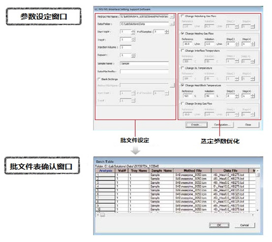 LCMS-8050 超快速液相质谱联用仪(图41)