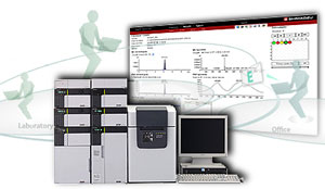 开放式实验室专用软件Open Solution