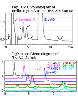 LCMS-IT-TOF(图8)