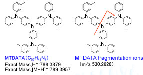 LCMS-IT-TOF(图24)