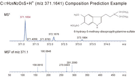 LCMS-IT-TOF(图17)
