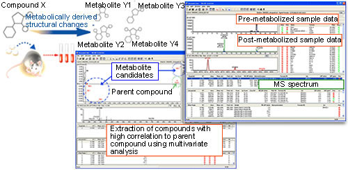 LCMS-IT-TOF(图43)